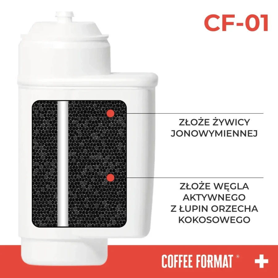 Coffee Format CF-01 Filtr do ekspresu do kawy - zamiennik Brita INTENZA Siemens