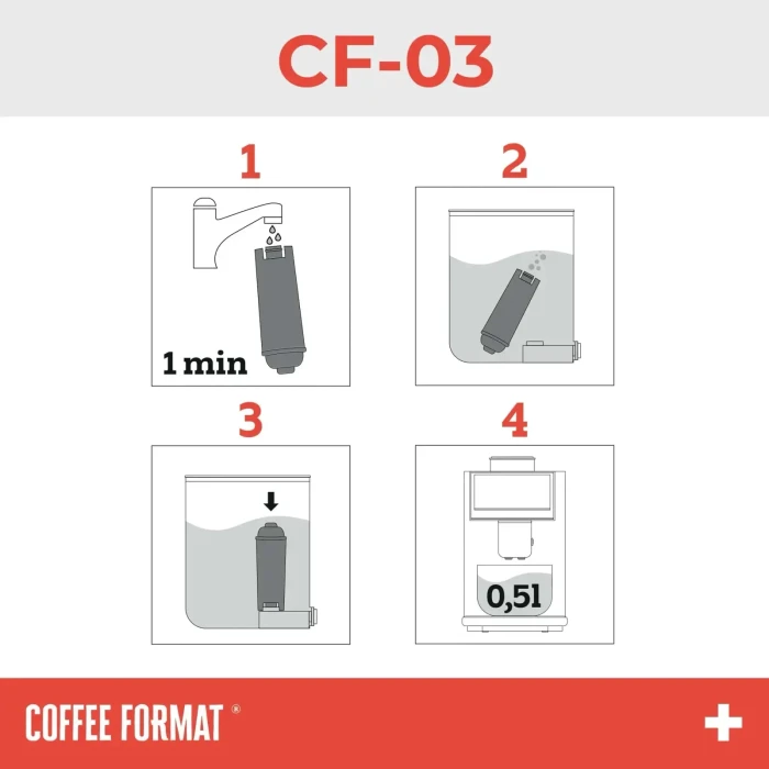 Coffee Format CF-03 Filtr DeLonghi DLSC002