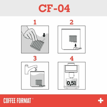 Coffee Format CF-04 Filtr do ekspresu do kawy - zamiennik Saeco AquaClean